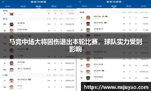 马竞中场大将因伤退出本轮比赛，球队实力受到影响