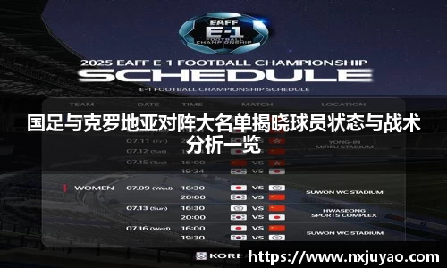 国足与克罗地亚对阵大名单揭晓球员状态与战术分析一览