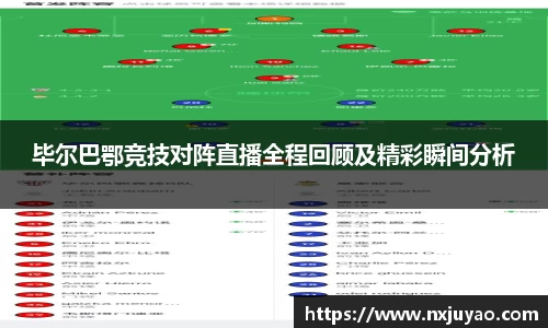 毕尔巴鄂竞技对阵直播全程回顾及精彩瞬间分析