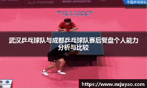 武汉乒乓球队与成都乒乓球队赛后复盘个人能力分析与比较
