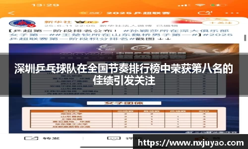 深圳乒乓球队在全国节奏排行榜中荣获第八名的佳绩引发关注
