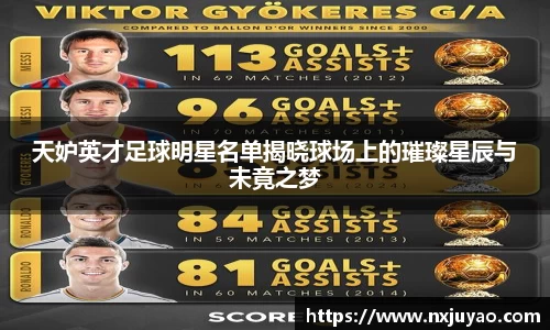 天妒英才足球明星名单揭晓球场上的璀璨星辰与未竟之梦