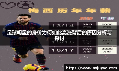 足球明星的身价为何如此高涨背后的原因分析与探讨